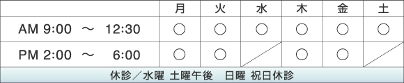 診療時間
CONSULTATION TIME